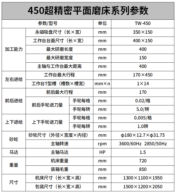 450超精密款平面磨床參數.png