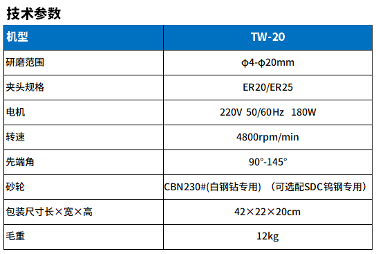 TW-20鉆頭研磨機(jī)參數(shù).png