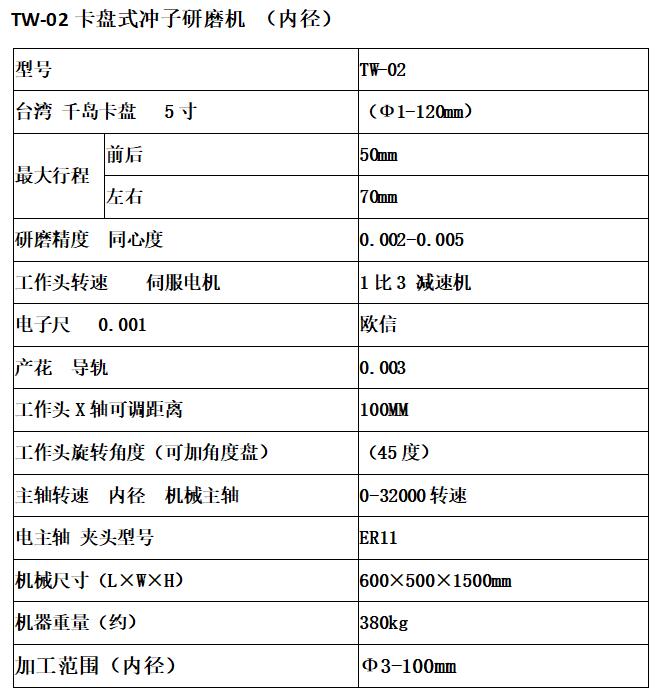 三爪卡盤內徑參數.jpg